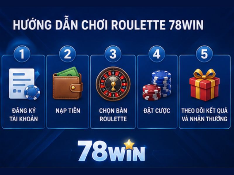 Hướng Dẫn Chơi Roulette 78WIN