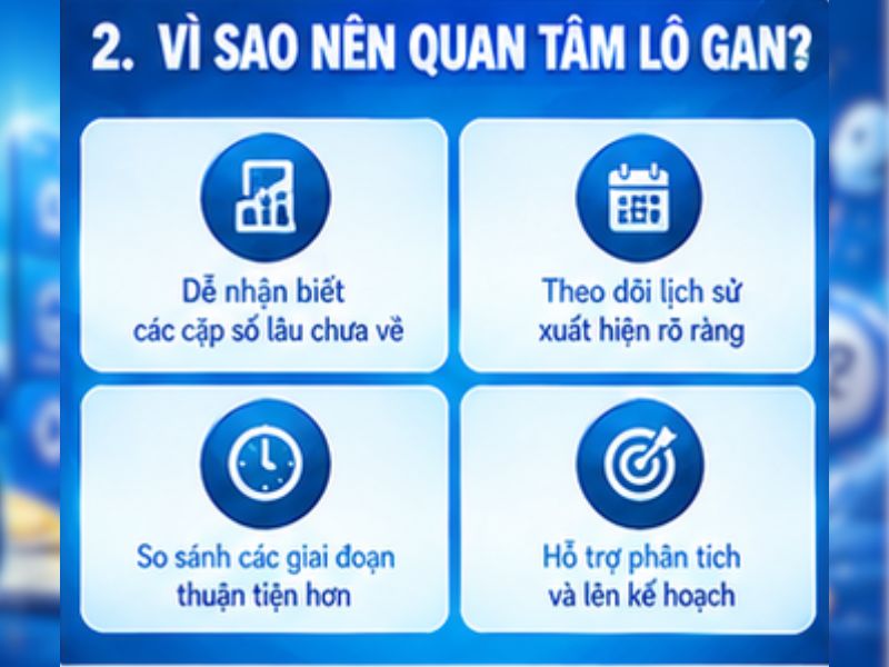 Vì sao thống kê lô gan được quan tâm tại 78WIN